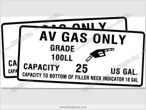 Piper 100LL fuel placard, set of two — 25-gallon capacity, exterior wing filler decals