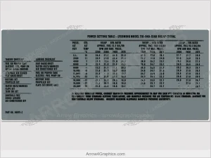 Piper PA-32-301T Turbo Saratoga power setting chart for cockpit sun visor (silk-screen replacement)